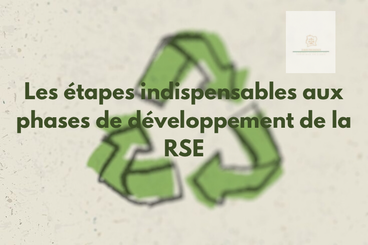 Les étapes indispensables aux phases de développement de la RSE – JURIS ...